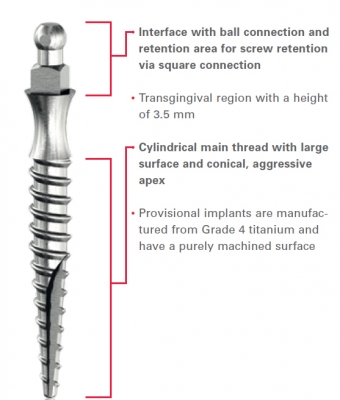MINI INTER Implantat Länge 15mm (2 Stück)